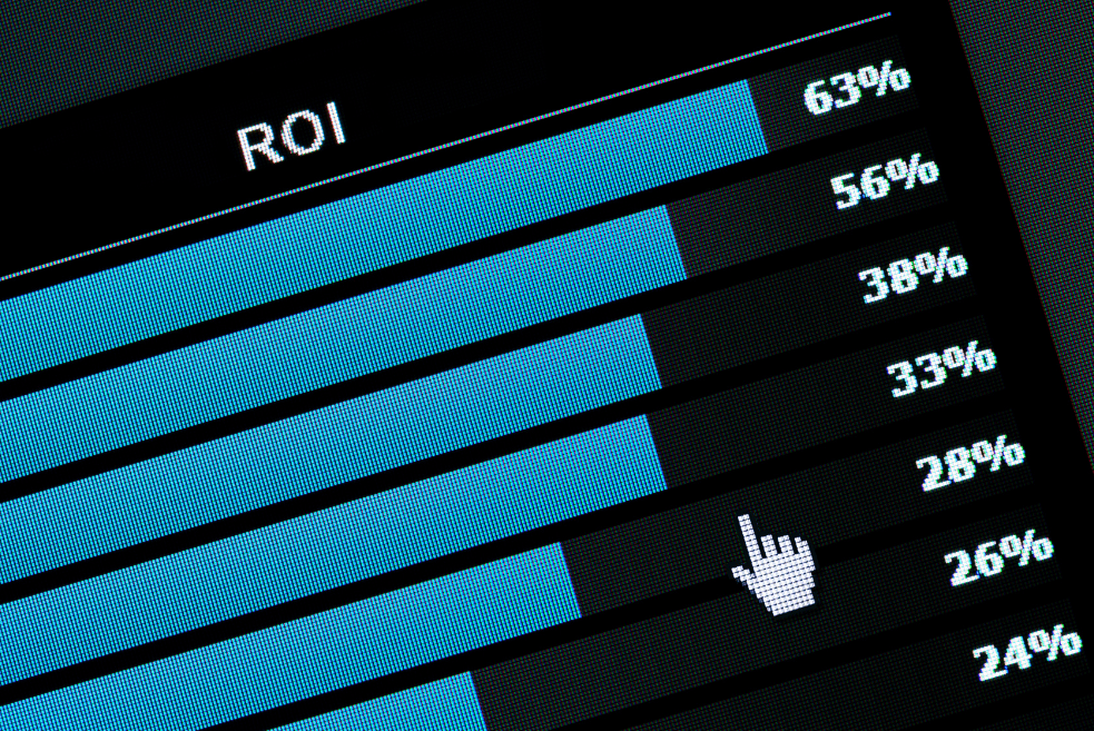 Business ROI Goals